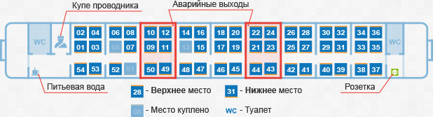 Места в поезде плацкарт схема ржд